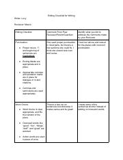 lucy english checklist - Google Docs.pdf