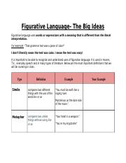 Copy_of_Figurative_Language-_The_Big_Ideas.odt
