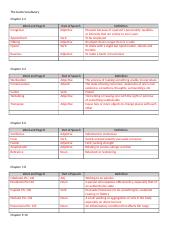 The+Game+Vocabulary+Chart.docx