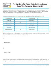 Essay Brainstorming Assignment.pdf