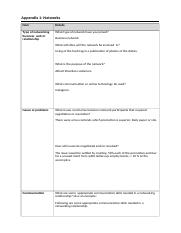BSBREL401 Assessment 1 - Appendix 1.docx