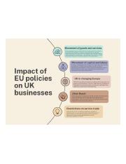 tradeImpact of EU policies on UK businesses.png