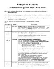 Understanding your mark AQA GCSE 2016.docx
