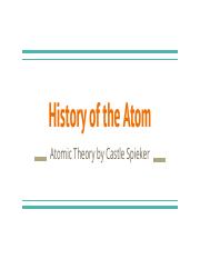 CASTLE SPIEKER - History of the Atom.pdf