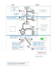 BH Simplified Cellular Respiration 21-22.docx.pdf