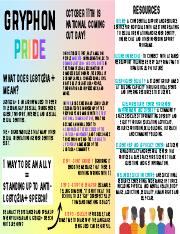 Pride Board.pdf