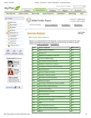 MyPlan __ Assessment __ Skills Profiler Report __ Summary Analysis.pdf