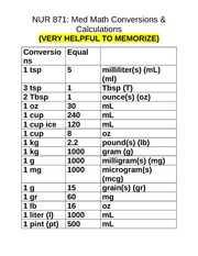 Conversion Chart For Medical Math