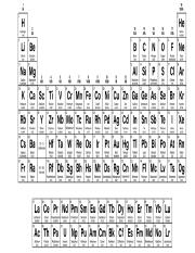Kami Export - periodic-table-header-v2-min.pdf