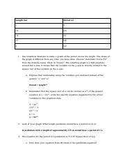 6.01 Pendulum Lab.pdf