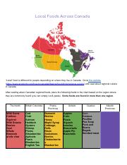 _Canadian Regional Food Chart.pdf