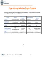 Types of Group Behavior Worksheet (2).pdf