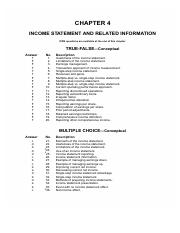 income statement.pdf