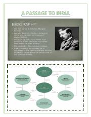 E.M Forster A Passage to India.pdf