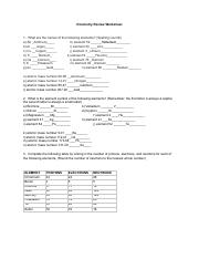 Chemistry Review Worksheet.pdf