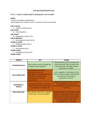 AID AND TRADE ESSAY PLAN.docx