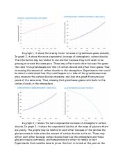 Global Climate Dashboard Essay 2-6 copy.pdf