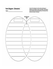 Casey Palmer - Venn Diagram Template.pdf