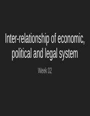2_Inter_relationship_of_economic,_political_and_legal_system.pptx
