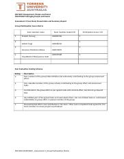 MGT600_Assessment_2_Group Participation Matrix_Final.docx