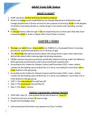 ADAP Unit FIB Notes.docx