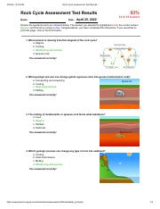 Rock Cycle Assessment Test Results.pdf