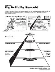 My-Activity-PyramidHandout.pdf