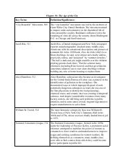 Chapter 18 Key Terms.pdf