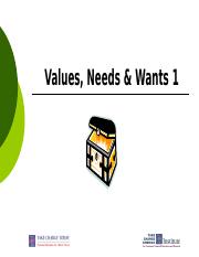 Financial Values, Needs, and Wants 2.pptx