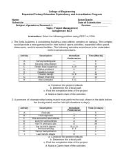 ASSIGNMENT_IN_PROJECT_MANAGEMENT (1)- ARNEL.docx