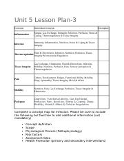 Unit 5 Lesson Plan.docx