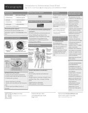 carmilaa_introduction-to-antimicrobials.bw.pdf