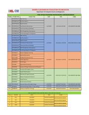 Y18-III Year II Semester External Lab Examination Timetable.pdf