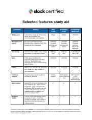 Slack Certified Admin Study Aid.pdf