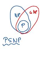 NPhard-vs-NPcomplete123.pdf