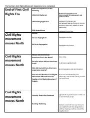 11. B Answer Key The Northern Civil Rights Movement to be completed with google slides.pdf