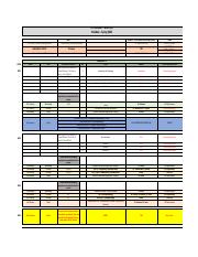 BIOL 441 Schedule Spring 2023.pdf
