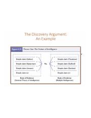 DISCOVERY ARUGMENT EXAMPLE.png