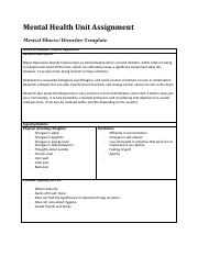 Mental Health Unit Assignment.pdf