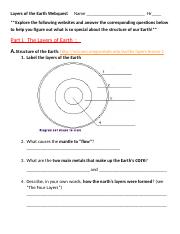 Layers of the Earth Webquest worksheet1