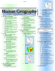 AP_Human_Quick_Glance_Study_Guide[1].doc
