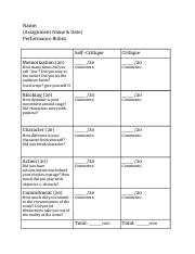 Performance Rubric Template - Acting I