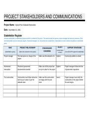 Stakeholder and Communication Plan Assignment.docx