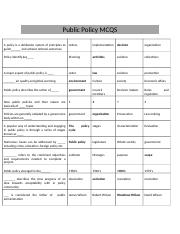 Public policy MCQs 2.docx
