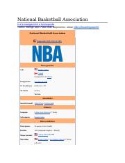 National Basketball Association.docx