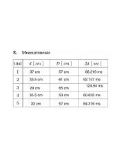 Exp 2 Physics Measurements.png