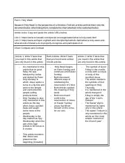 Siaea Osa - Holiday Research Worksheet.docx