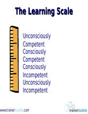 Learning-Scale.ppt