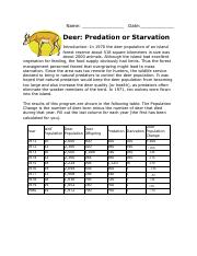 Malak Daoud - Deer predation graphing 21.docx.pdf