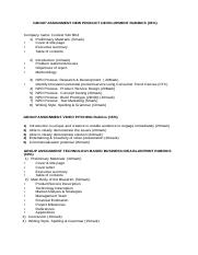 GROUP ASSIGNMENT NEW PRODUCT DEVELOPMENT RUBRICS - ent group.docx